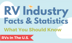 RV Industry Facts and Statistics